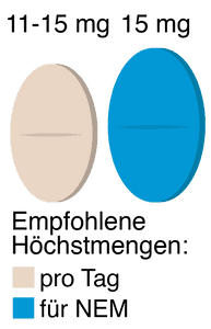 empfehlung vitamin e