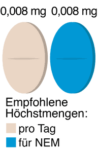 vitamin k empfehlung