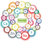 Multivitamine Mineralstoffe Spurenlemente