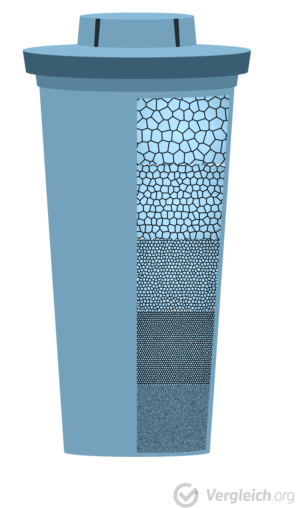 Wasserfilter