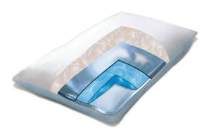 Wasserkissen