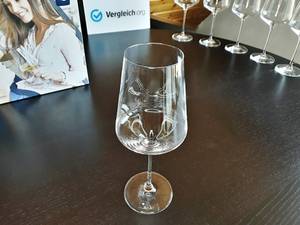 weinglaeser-test