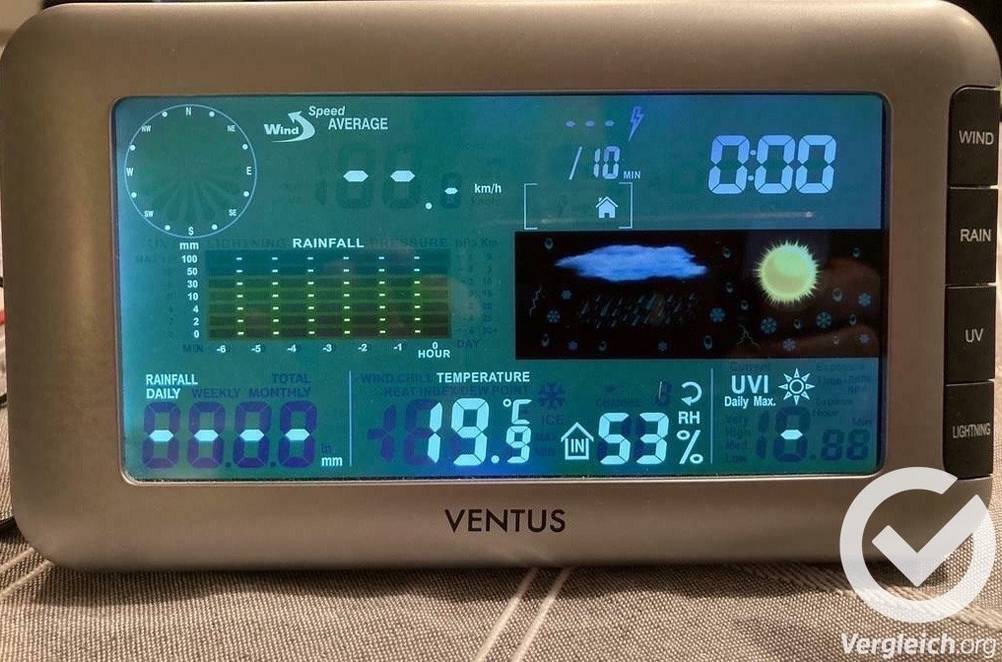 wetterstation ventus