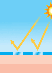 sonnencreme für babys physikalischer mineralischer sonnenschutz sonnenfilter sonnencreme für babys ohne (icons aus spmmemcre-baby-vergleich)