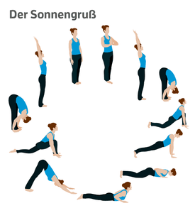 sonnengruss-yogamatte